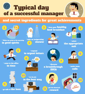 Business life. Manager schedule typical workday infographics from dawn to dusk vector illustration