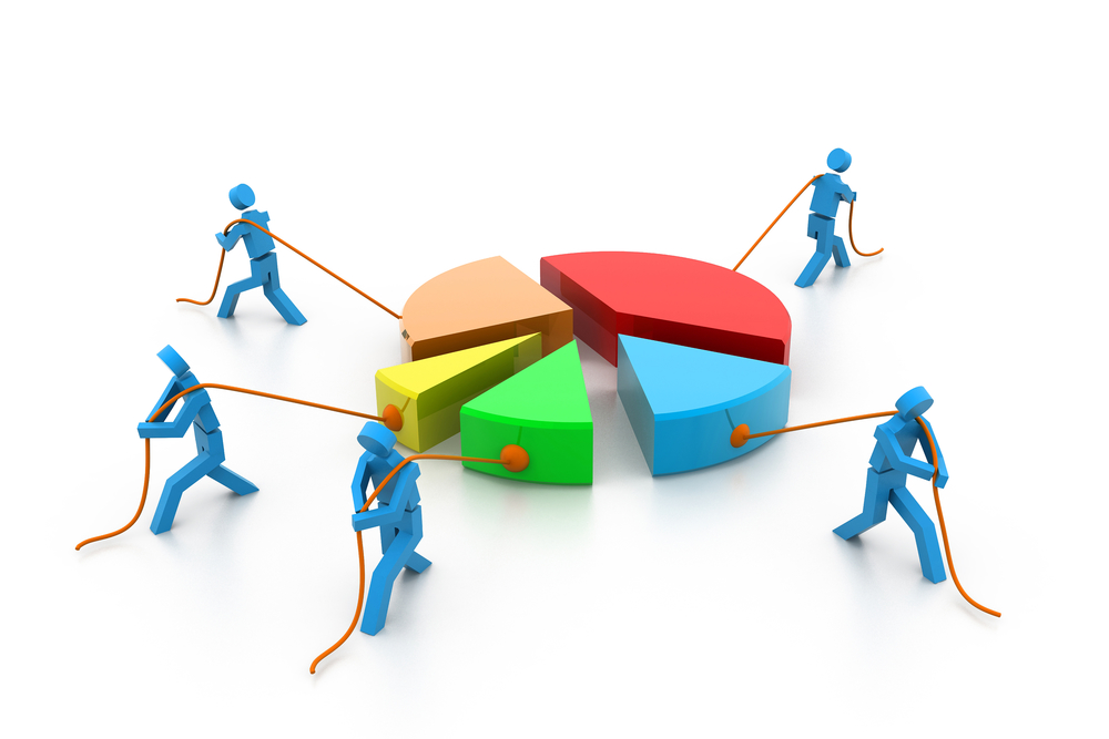 Dividing business profit Dividing business profit